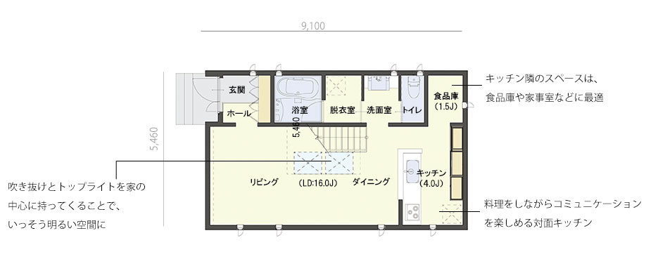 東京、埼玉の建築設計で住宅の設計を考えるなら、デザイナーズ住宅を数多く手掛ける「株式会社SPプロテクションズ」